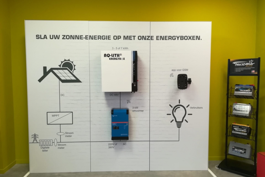 Battery Supplies - showroom