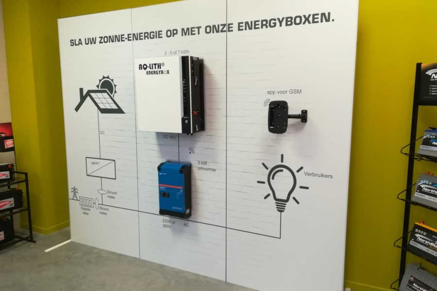 Battery Supplies - showroom